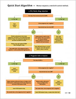 Reproductive Health Access Project | quickstart_algorithm ...