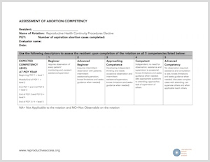 Assessment of Competency in MVA for abortion