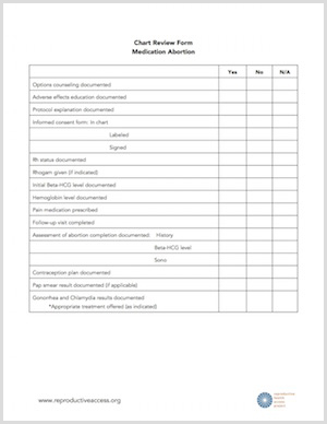 Medication Abortion Chart Review Form