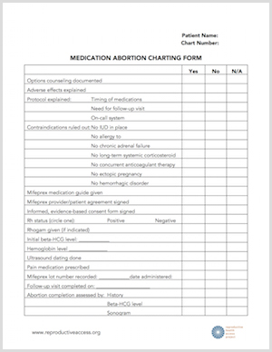 Medication Abortion Charting Form