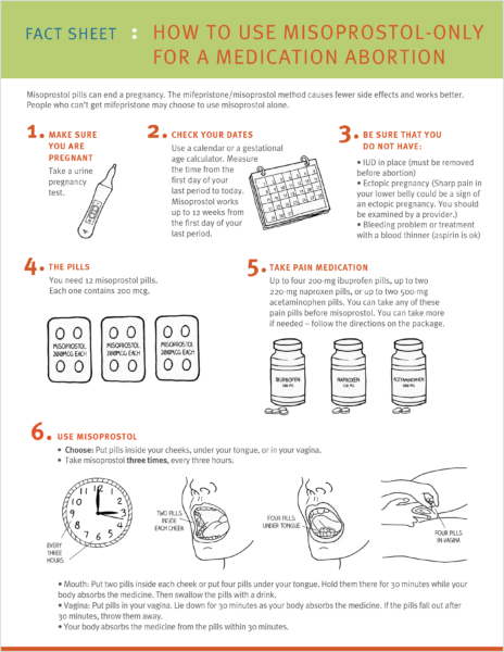 Image of Miso Only Medication Abortion Factsheet