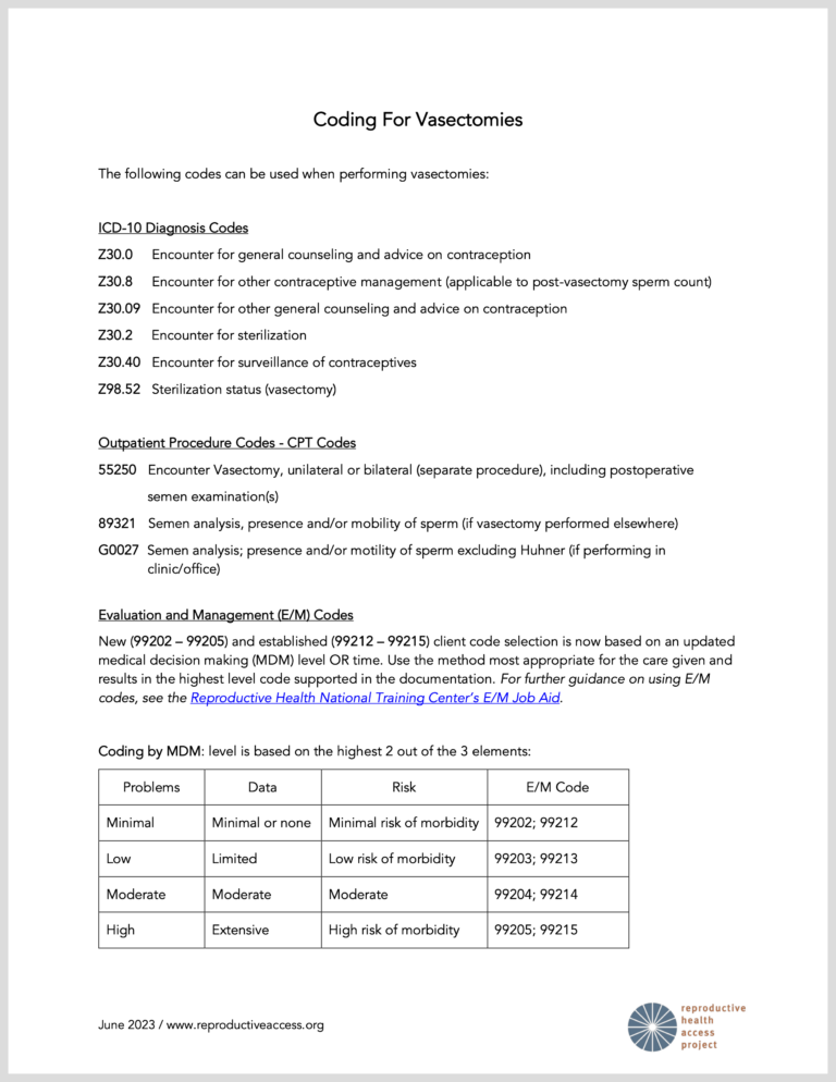 icd 10 code for vasectomy consult