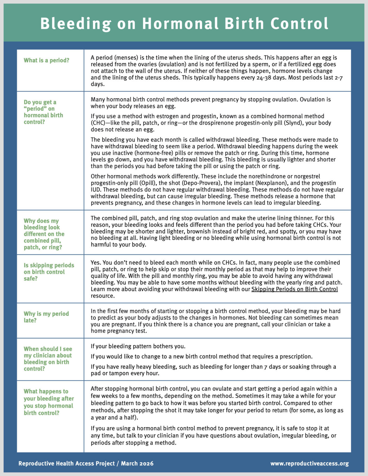 Reproductive Health Access Project (RHAP) | Bleeding on Hormonal Birth ...